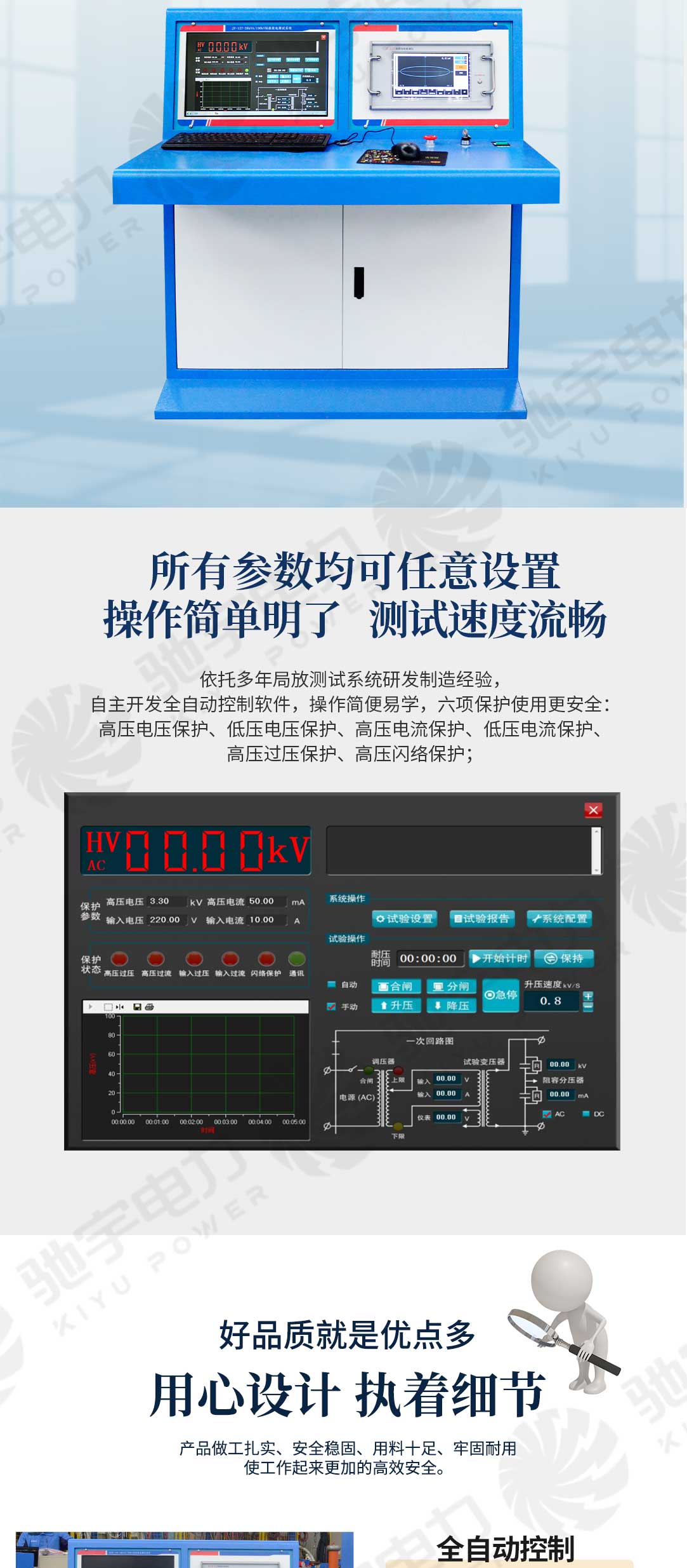 局部放電測(cè)試系統(tǒng)